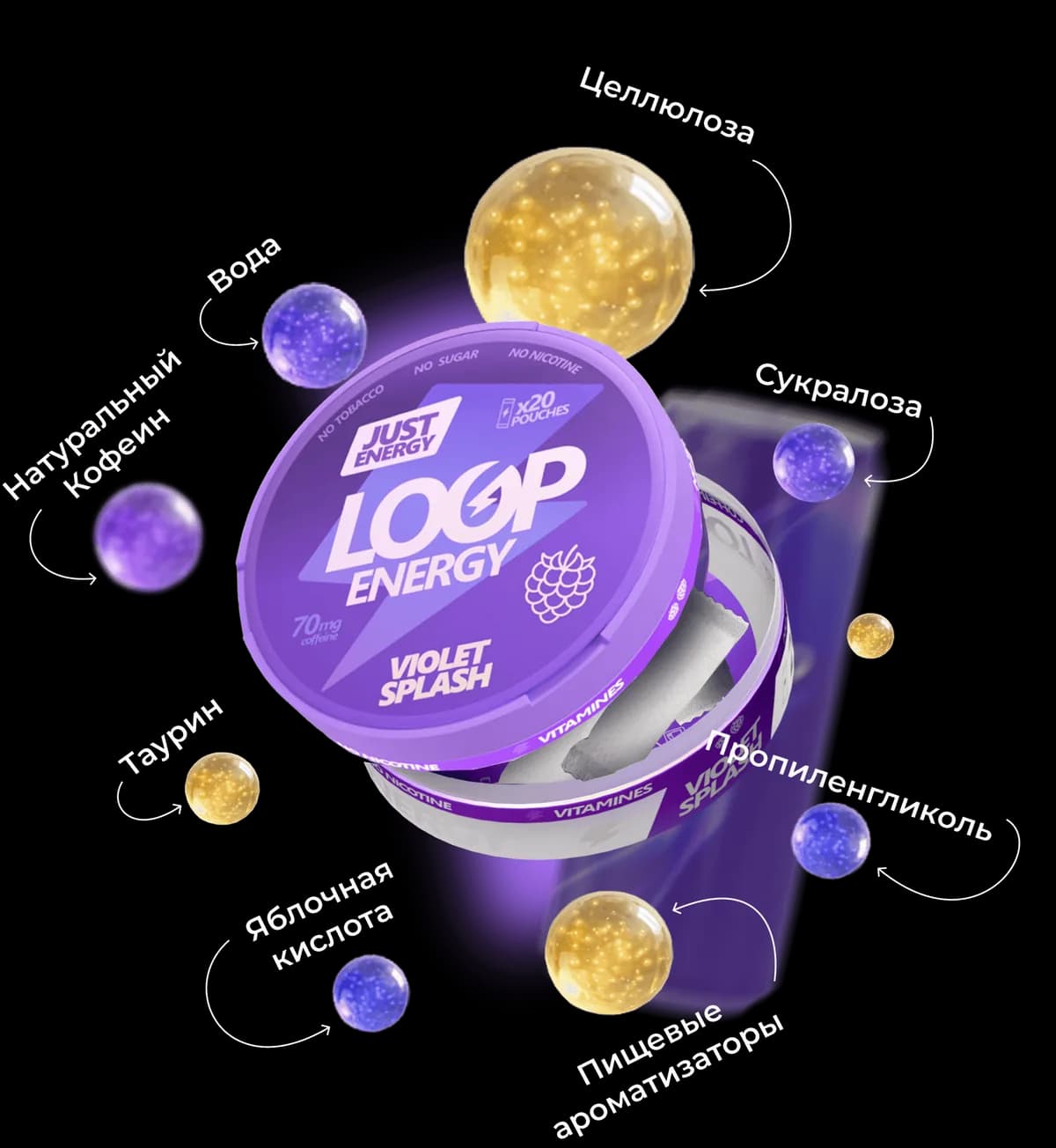 LOOP Energy